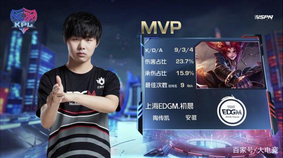 动并不鲜见 动并不鲜见