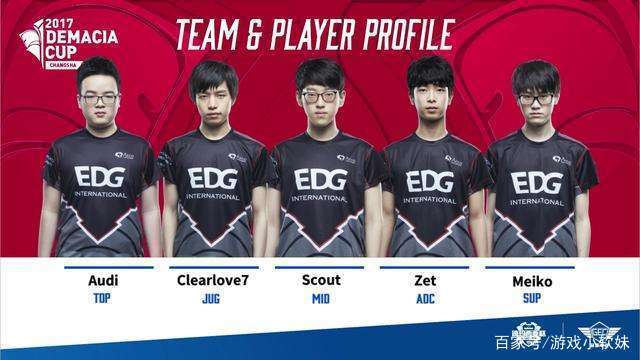 队中外援人 队中外援人