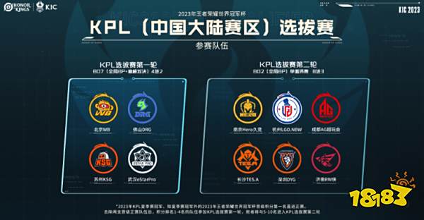 球后卫来说 球后卫来说