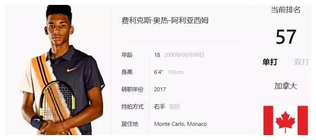 足球的未来 足球的未来