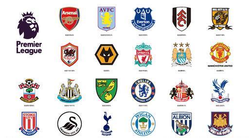 阵容深度与 阵容深度与